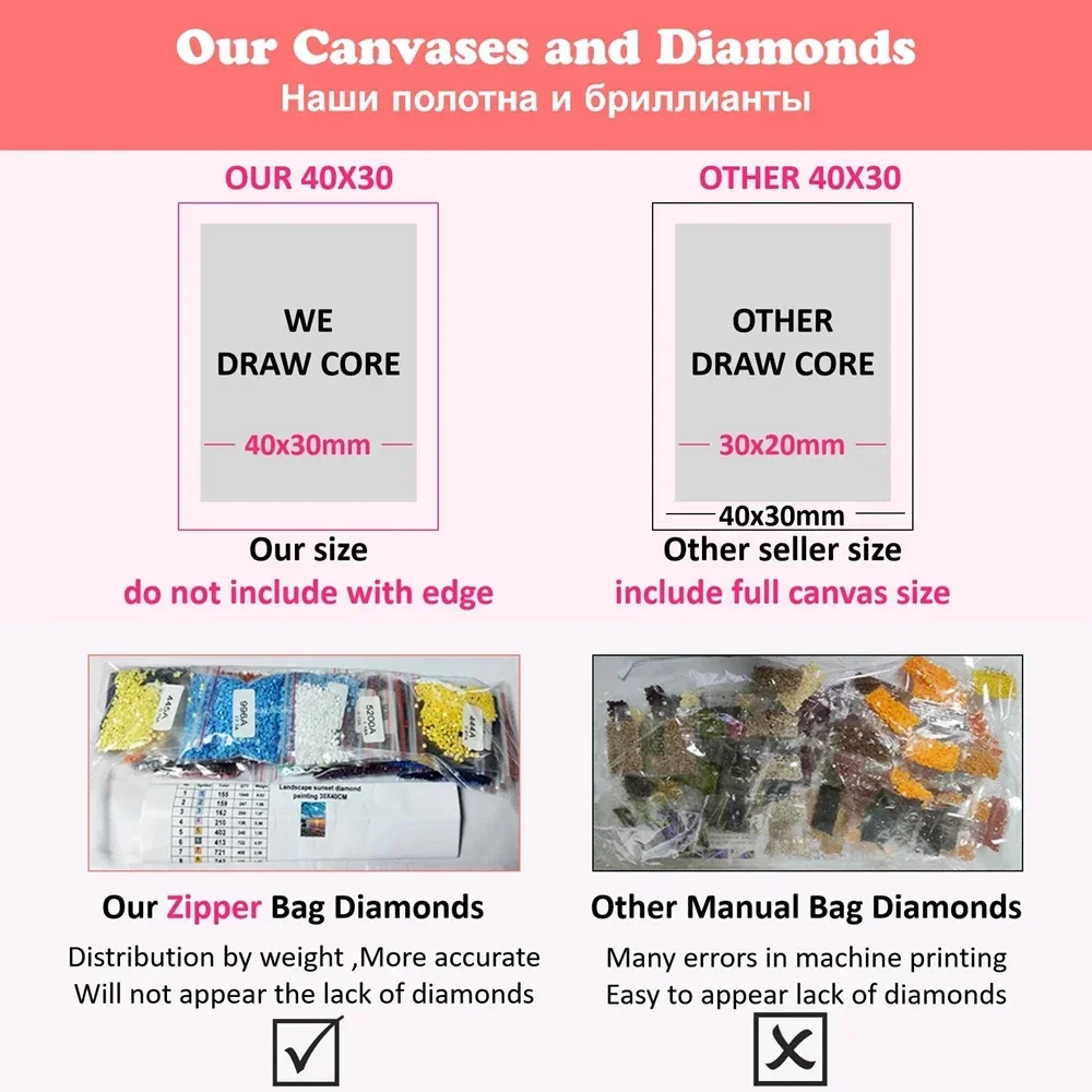 ポケモンハンサムミュウツー漫画 5D DIY AB ダイヤモ - Resin Craft Kit のレビューと価格